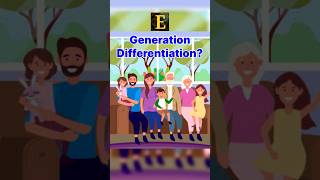 Generation Differentiation  Generation Name and Year of associate with👨‍🦰👩‍🦰 generation facts [upl. by Darrow881]