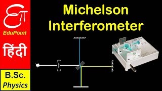 Michelson Interferometer  Part 1  Construction and find Wavelength  explained in HINDI [upl. by Annovahs548]