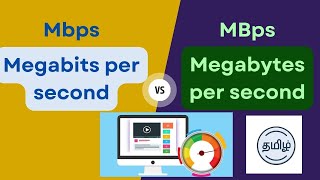 02 What is Mbps vs MBps  Internet speeds explained  Megabit  Megabyte in Tamil [upl. by Madelina]