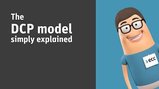 The DCP model – simply explained [upl. by Enait]