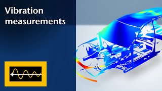 Laser vibration measurements – why measure with laser Doppler vibrometers [upl. by Saffian]