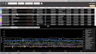 An Overview of InSSIDer [upl. by Eleanore]