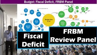 BES172 Budget Fiscal Deficit FRBM Review Committee of NK Singh PDMA [upl. by Eynahpets]