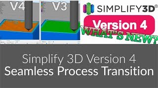 Simplify3D Version 4  Seamless Process Transitions [upl. by Aderb]