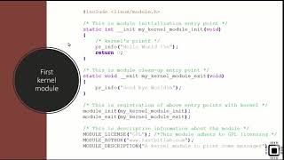 Linux device driver lecture 8  Writing a kernel module and syntax [upl. by Nomelihp222]