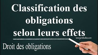 Classification des obligations selon leurs effets [upl. by Mullen]