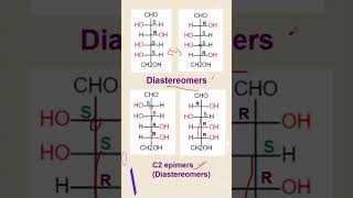 diastereomers vs epimers [upl. by Stutman]