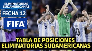 ASI QUEDO LA TABLA DE POSICIONES DE LAS ELIMINATORIAS SUDAMERICANAS AL MUNDIAL 2026 TRAS LA FECHA 12 [upl. by Leanna686]