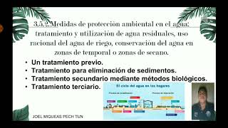 Agroecología  interrelación de los componentes bióticos abióticos de agroecosistema [upl. by Awra]