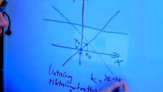 Matematik 2a 2b 2c 3c B Linjära funktioner kformwmv [upl. by Alurta]