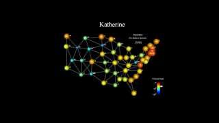 Popularity of the name Katherine [upl. by Plank]