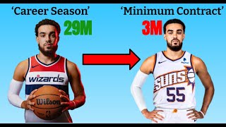 Why Tyus Jones Signed a Minimum Contract [upl. by Leamsi]