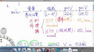 20120921 104 高中化學 基礎化學（一）13 原子量與分子量 [upl. by Timothee645]