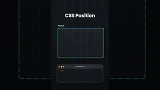 CSS Position Property  Static Relative Absolute Fixed amp Sticky Explained  Coders Corner [upl. by Annaerb]