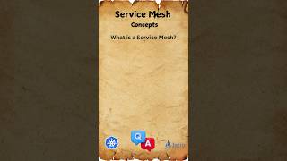 1 Service Mesh Explained kubernetes Interview [upl. by Anitnatsnoc]