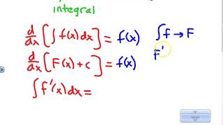 AP Calc BC Intro to Integrals P2 [upl. by Greabe]