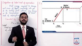 Class 9  Physics  Chapter 8  Lecture 6  86 Latent Heat of Vaporization  Allied Schools [upl. by Pandich]