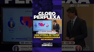 Globo fica chocada com vitória de Trump e reconhece onda conservadora mundial [upl. by Bergman853]