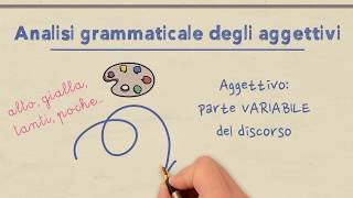 Analisi grammaticale dellaggettivo [upl. by Nagy67]