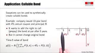 Swaptions  Interest Rate Models [upl. by Eiddam]