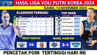 KLASEMEN amp TOP SKOR TERBARU Liga Voli Putri Korea Hari Ini 14 Nov 2024 IBK Altos vs GS Caltex [upl. by Yelrebma]