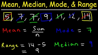 Mean Median Mode and Range  How To Find It [upl. by Ailedroc129]