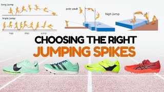 The Ultimate Guide to Jumping Shoes [upl. by Benedetta]