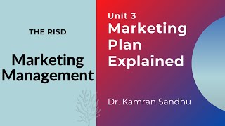 Marketing Plan ExplainedMarketing Management  Urdu The RISD [upl. by Goldarina]