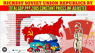 Top Richest Soviet union republics by GDPPPPSoviet republic compared by GDPpost Soviet countries [upl. by Isa353]