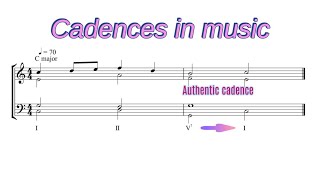 All 4 cadences in music EXPLAINED [upl. by Alon]