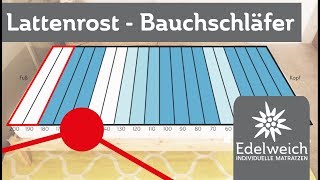 Lattenrost einstellen für Bauchschläfer [upl. by Jude]