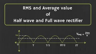 How to calculate the RMS and Average value of Half wave Rectifier and Full wave rectifier [upl. by Aynahs536]