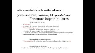 exploration biochimique des fonctions hépatique partie 1 [upl. by Gokey]