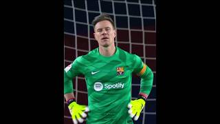 Rare Goalkeepers Mistakes [upl. by Drucill]