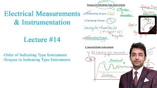 Electrical Measurements Lecture 14 Torques in Indicating Type Instrument [upl. by Meng979]