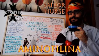 💊 Aminofilina quotEufilinaquot Broncodilatador Xantina [upl. by Ibib]