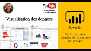 Power BI  Visualisation des données [upl. by Loraine908]