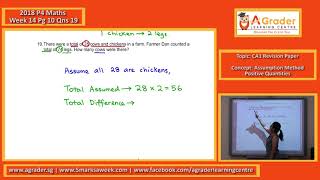 2018  P4 Maths  Week 14  Topic  CA1 Revision Paper Assumption Method  Positive Quantities [upl. by Lotus]