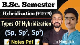 Hybridization  Sp Sp² Sp³  Rules Of Hybridization  Type Of Hybridization  By Mohideen Sir [upl. by Anomar]