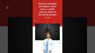 Apixaban Shines Lower Bleeding Risk in Cirrhosis Patients with AF journalclub [upl. by Norbel]