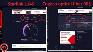 SpaceX Starlink vs optical fiber TRUE SPEED TEST [upl. by Naillimixam792]