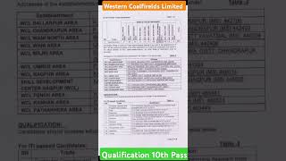 Western Coalfields Limited  WCL Recruitment 2024ccl wcl coalfield shortsvideo governmentjobs [upl. by Lunette251]