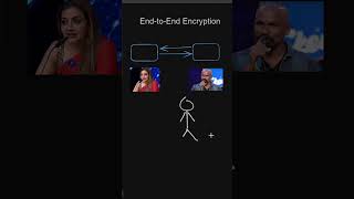 EndToEnd Encryption👀 webdevelopment malayalamtutorials [upl. by Osrit]