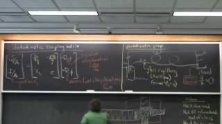 Electrokinetic micropumps for microfluidics [upl. by Ainatit]