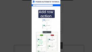 Create Excel File in SharePoint site using Power Automate [upl. by Attenal491]