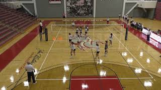 Rose Hulman vs Webster University  9212021 [upl. by Lupien63]