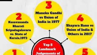 top 05 important judgements of supreme court which changed indian future [upl. by Scopp990]