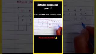 Bitwise OR operator in c pythoncjava  Bitwise operators shorts programming telugu [upl. by Ecnerwal]