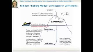 Die Verhaltensanalyse in der KVT Teil 04  Das Eisbergmodell praktisch gemacht [upl. by Yerg]