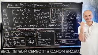 Матан за час Шпаргалка для первокурсника Высшая математика [upl. by Santini]